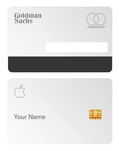 Apple Metal ATM Card